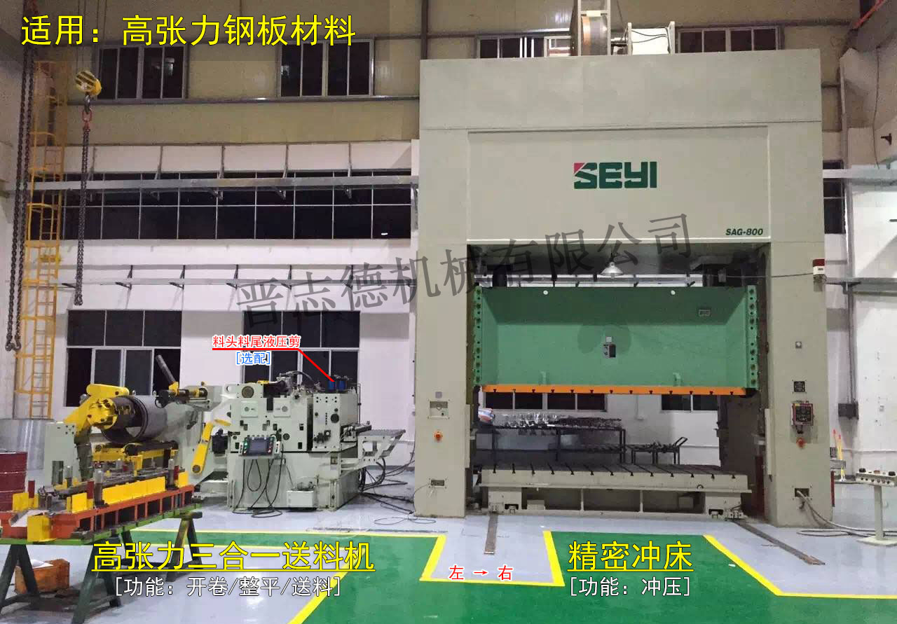 汽車高張力鋼板送料機(jī),汽車高張力鋼板沖壓自動化